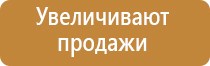 средства для ароматизации воздуха